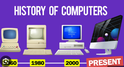 History of Computer